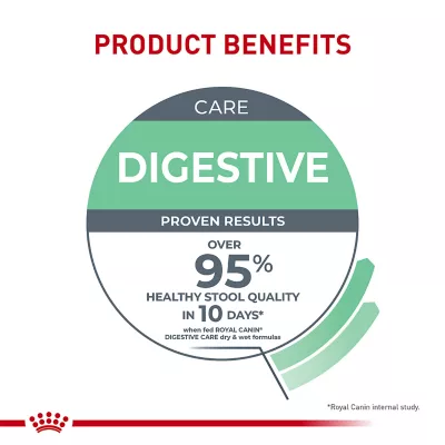 Product Royal Canin® Feline Care Nutrition Digestive Care Adult Cat Wet Food, 3 Oz