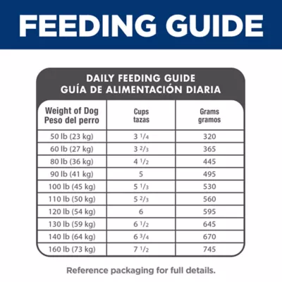 Hill's® Science Diet® Large Breed Adult Dry Dog Food - Lamb & Brown Rice - Image 8