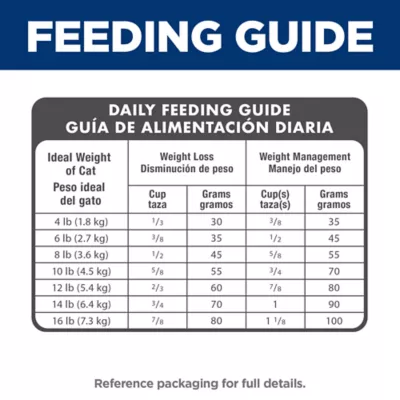 Hill's® Science Diet® Light Adult Dry Cat Food - Chicken - Image 8