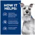 Hill's® Prescription Diet® i/d Digestive Care Low Fat Adult Dog Food - Chicken image thumbnail 5