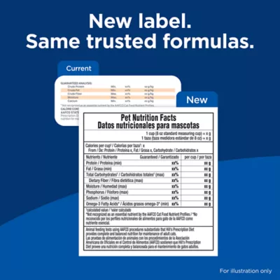 Hill's® Prescription Diet® i/d Digestive Care Low Fat Adult Dog Food - Original - Image 8