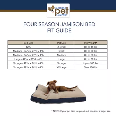 Product Carolina Pet Four Season Jamison Dog Bed