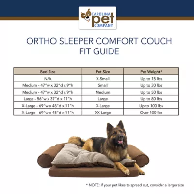 Product Carolina Pet Orthopedic Comfort Couch Personalized Dog Bed