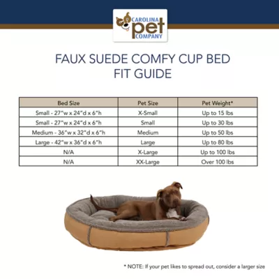Product Carolina Pet Comfy Cup Dog Bed