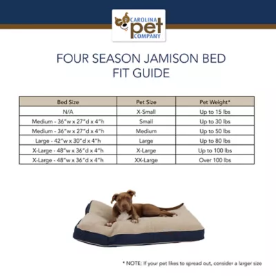 Carolina Pet Four Season Jamison Dog Bed - Image 5