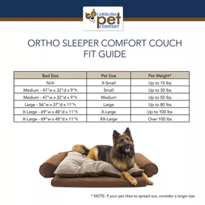 Product Carolina Pet Orthopedic Comfort Couch Personalized Dog Bed