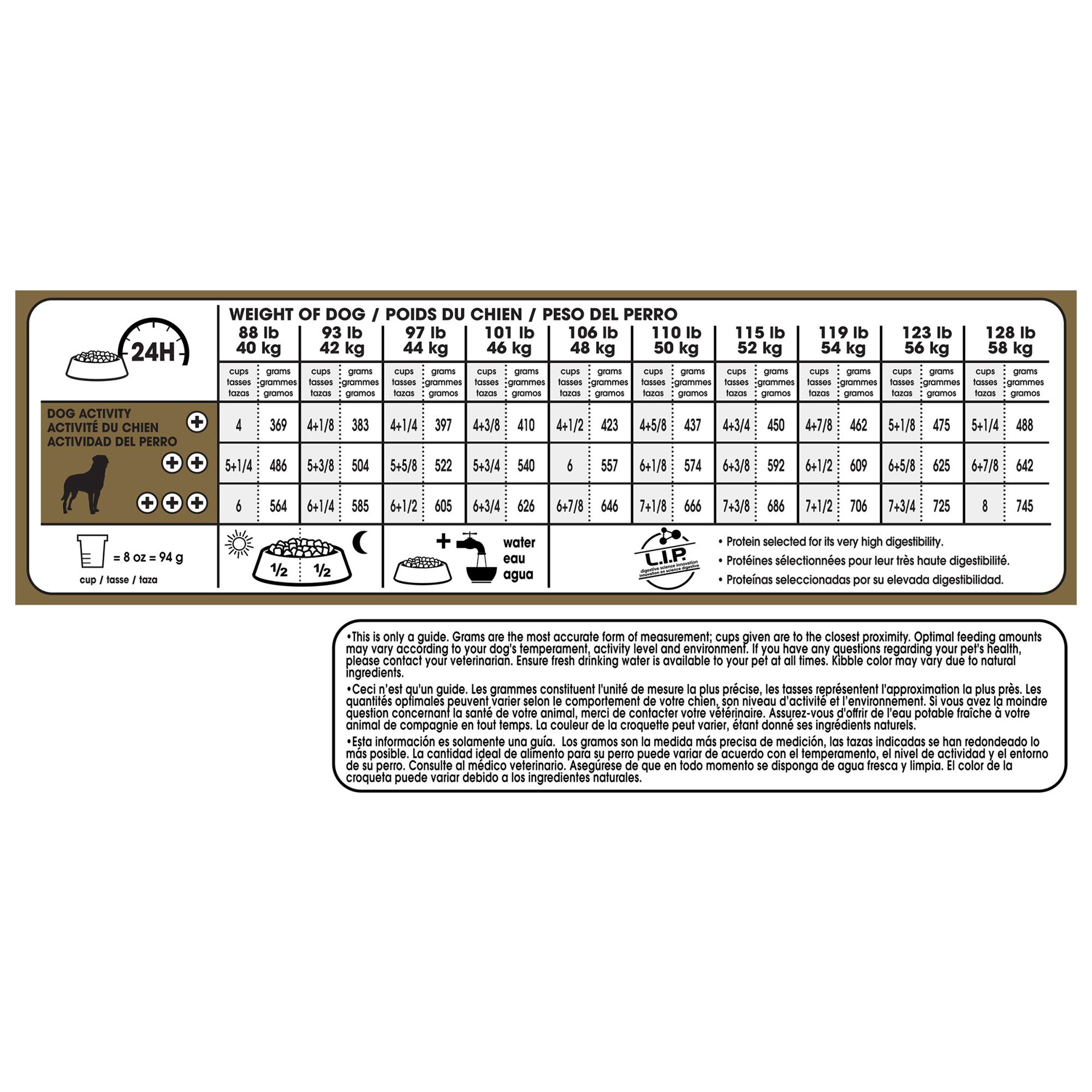 royal canin rottweiler dog food