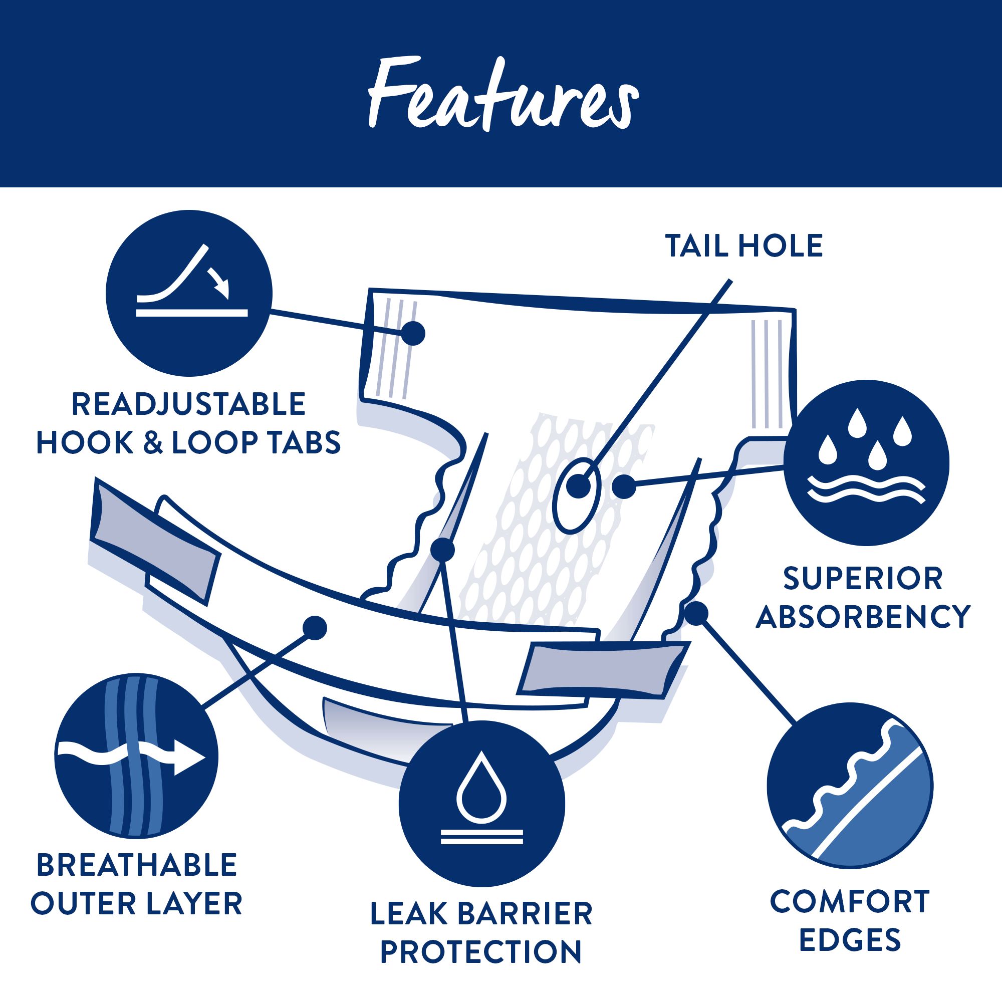 reusable dog diapers petsmart