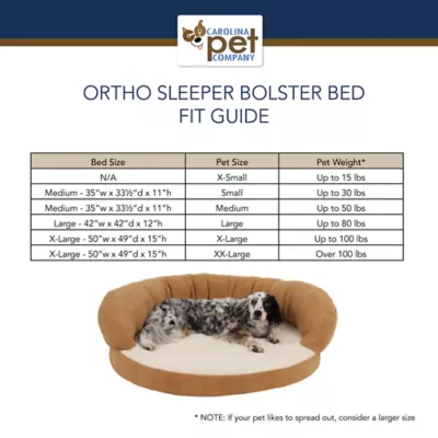 Product Carolina Pet Orthopedic Bolster Personalized Dog Bed