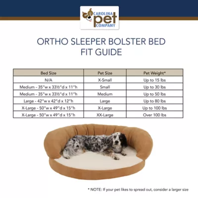 Product Carolina Pet Orthopedic Bolster Personalized Dog Bed