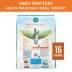 Purina ONE® +Plus Ideal Weight Adult Cat Dry Food - Turkey, High-Protein, Natural image thumbnail 2