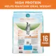 Product Purina ONE® +Plus Ideal Weight Adult Cat Dry Food - Turkey, High-Protein, Natural