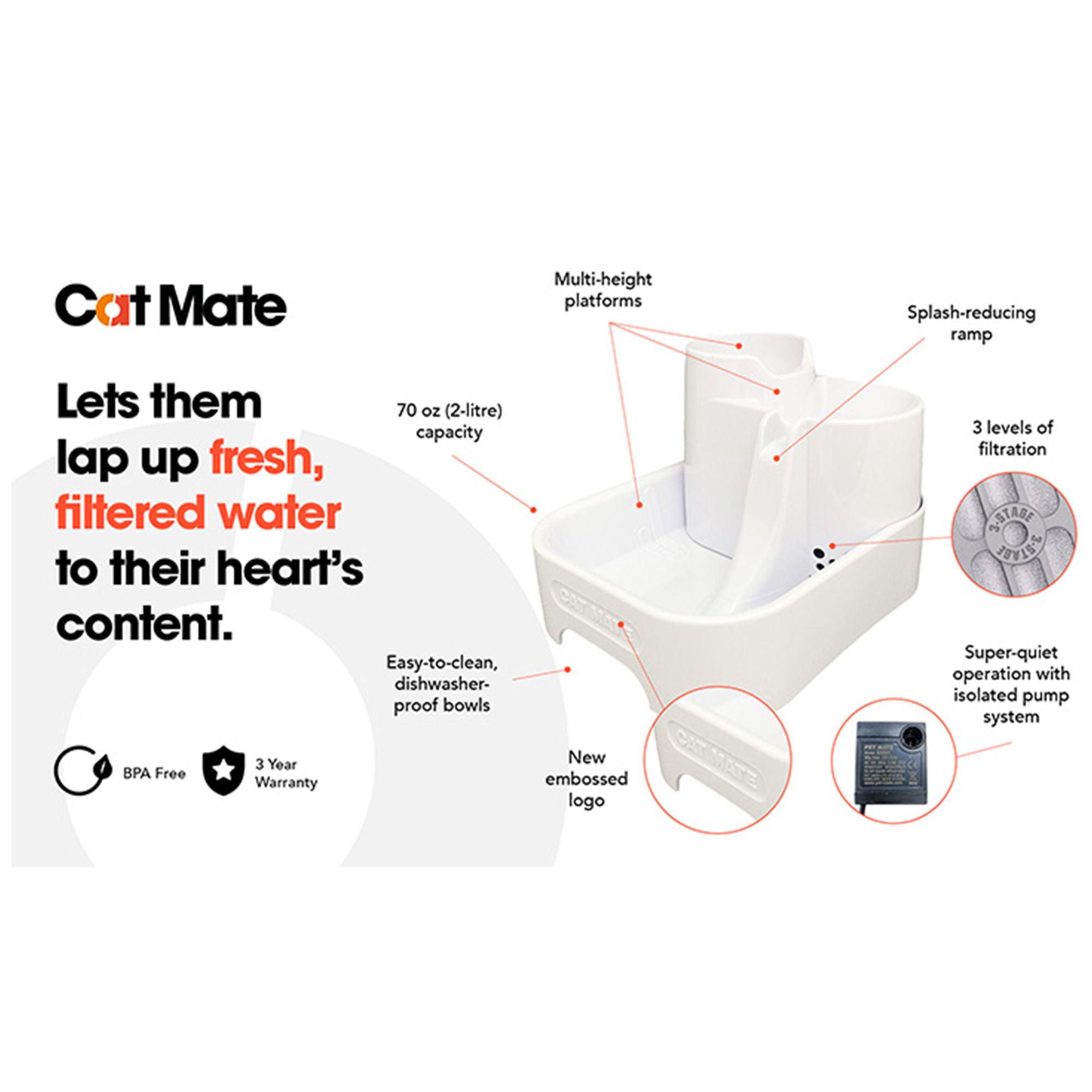 cat mate fountain pump