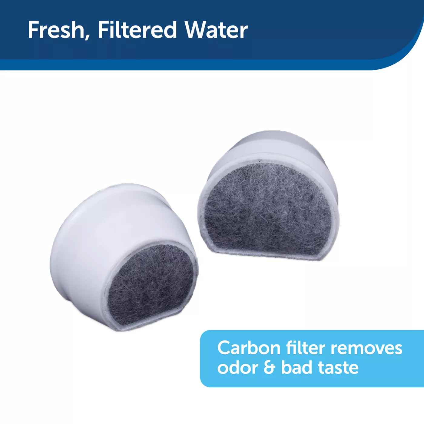 Drinkwell water filters best sale