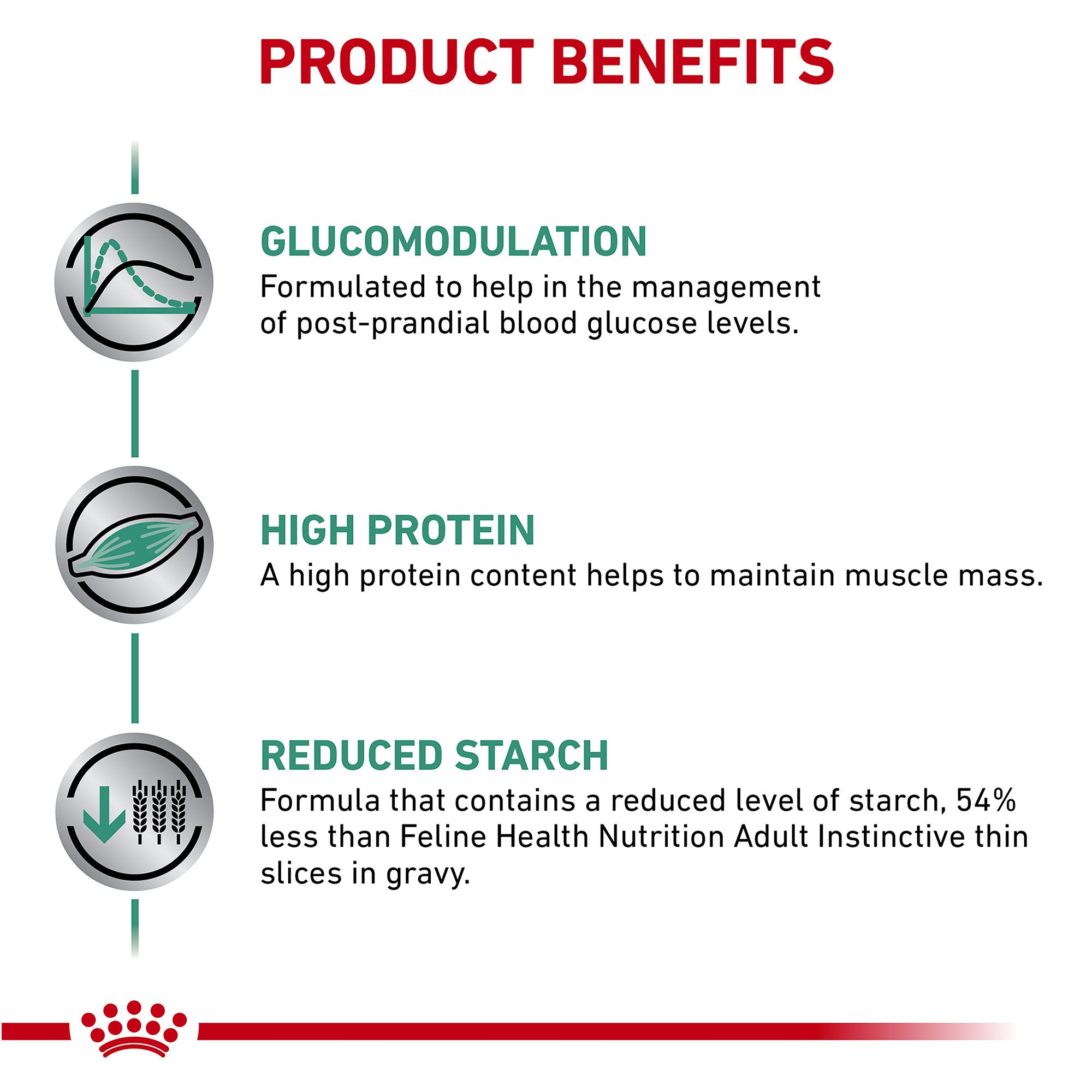 royal canin feline glycobalance