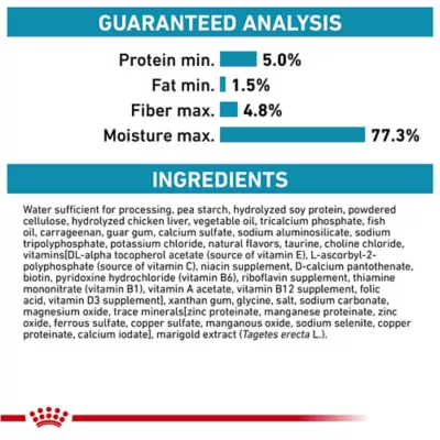 Product Royal Canin® Veterinary Diet Canine Hydrolyzed Protein Adult Dog Loaf in Sauce Food  13.7 oz can