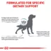 Royal Canin® Veterinary Diet Canine Hydrolyzed Protein PS Adult Dry Dog Food image thumbnail 5