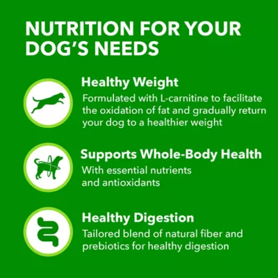 Iams weight control hotsell