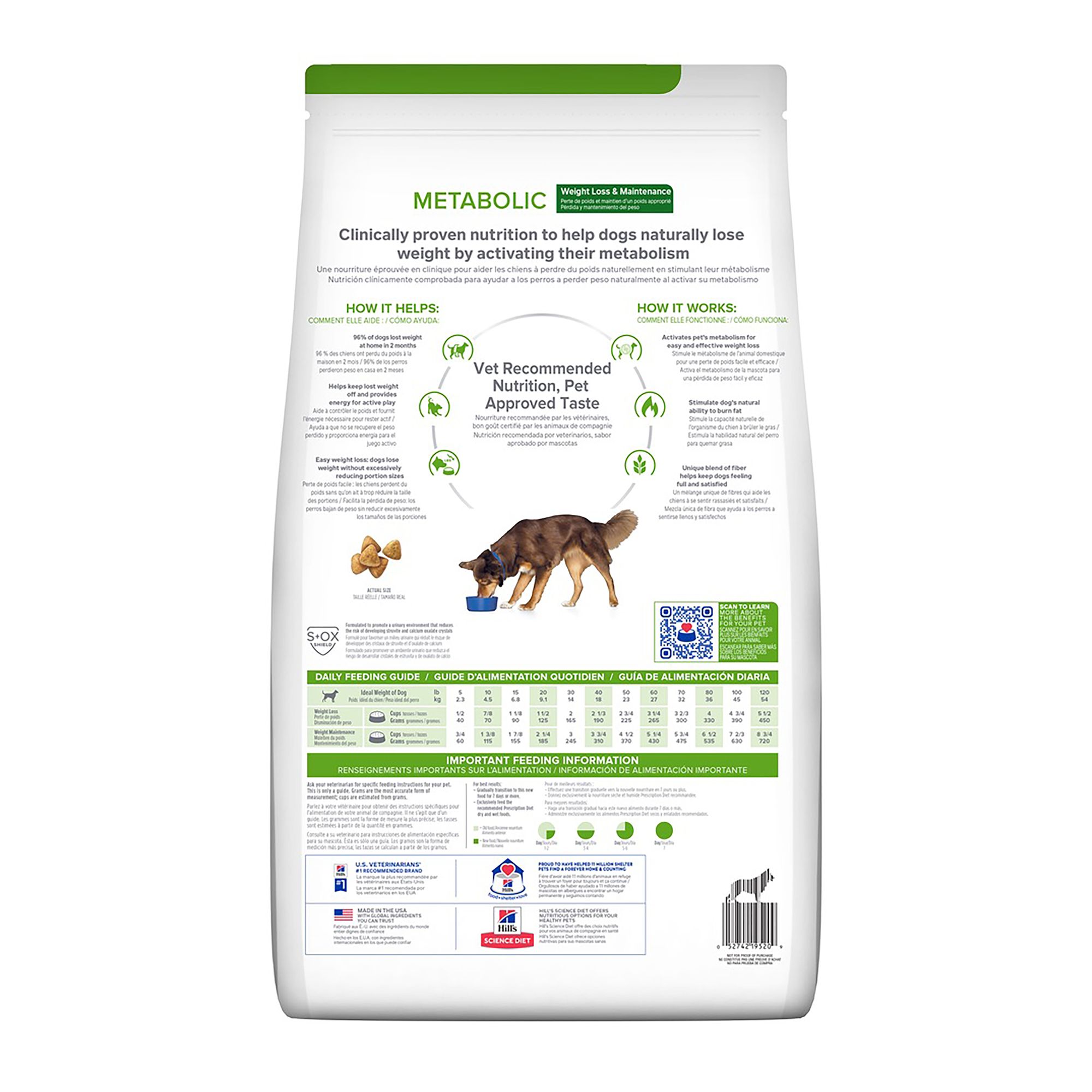 science diet metabolic dog food