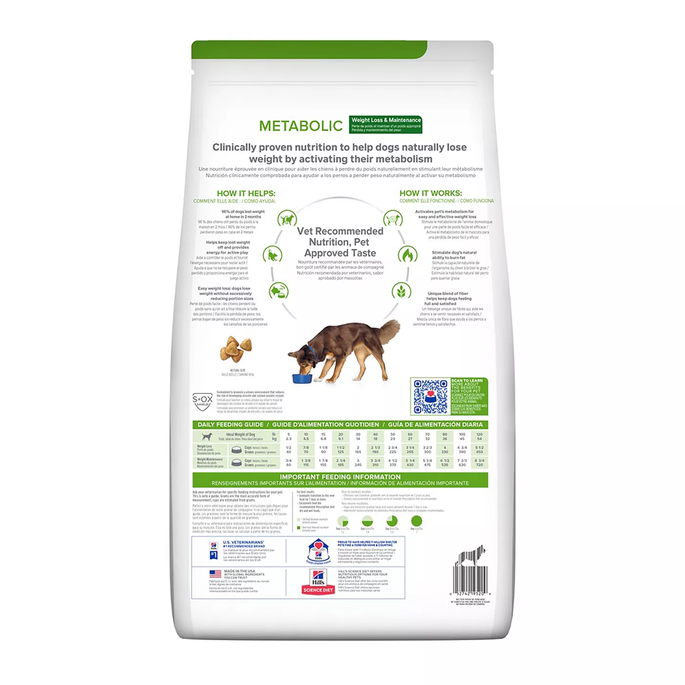 Hill's prescription metabolic dog food hotsell