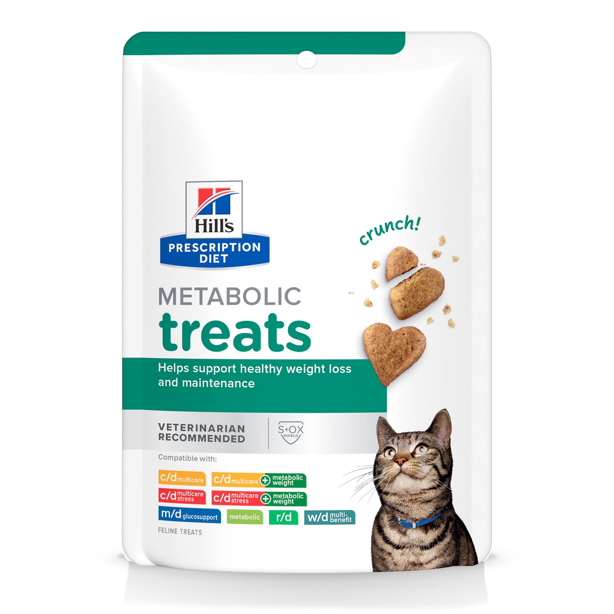 Hill s Prescription Diet Metabolic Cat Treats 2.5 oz Bag