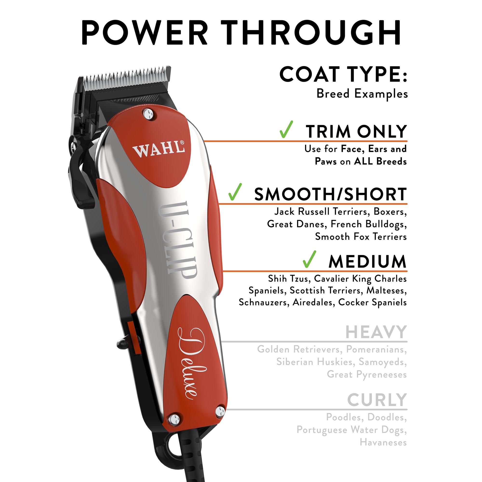 wahl dog clippers u clip