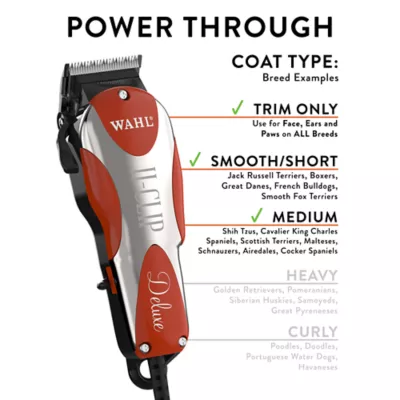 Product Wahl® Deluxe U-Clip® Pet Hair Clipper Kit