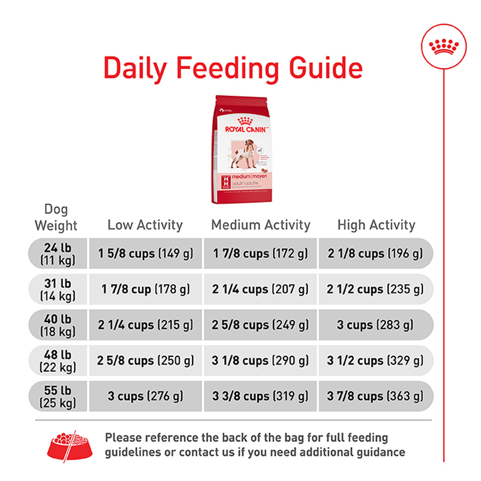  CANIN Medium Adult ドッグフード 16kg 81TtMvJ7+vL._UF894,1000_QL80_.jpg