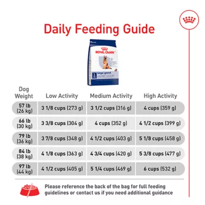 Product Royal Canin Size Health Nutrition Large Breed Adult 5+ Dog Dry Food - 30 lb