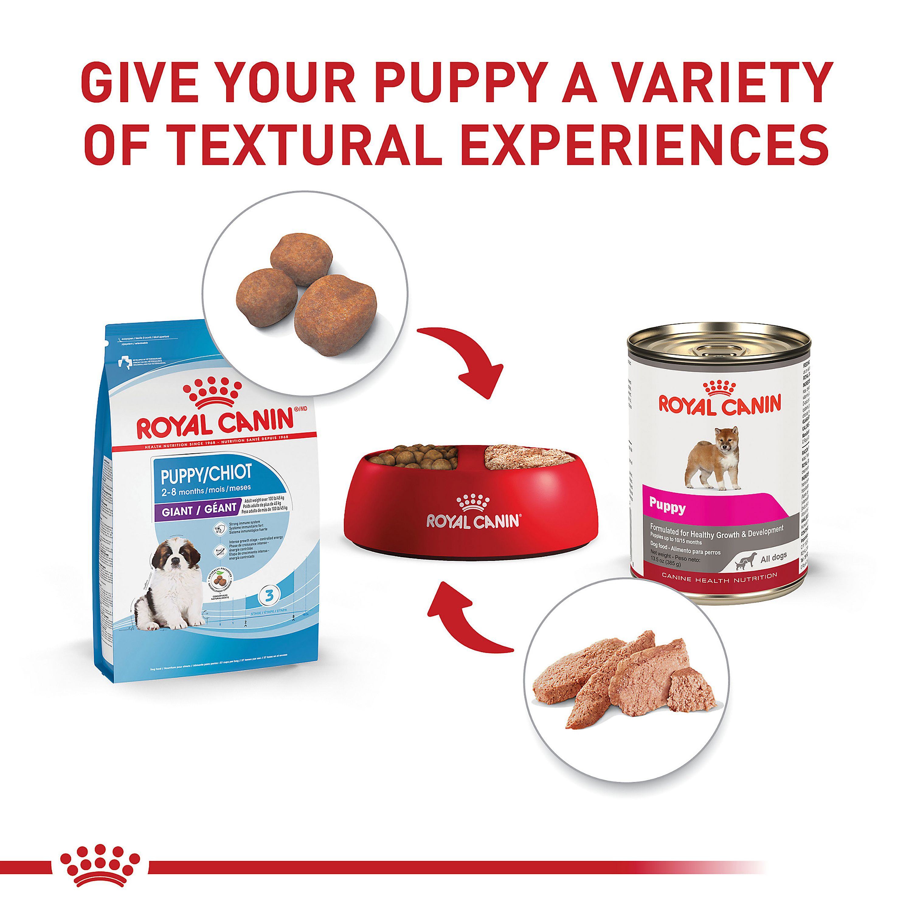 Royal Canin Giant Puppy Dry Dog Food, Size Health Nutrition