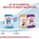 Product Royal Canin Size Health Nutrition Giant Breed Junior Puppy Dog Dry Food - 30 lb