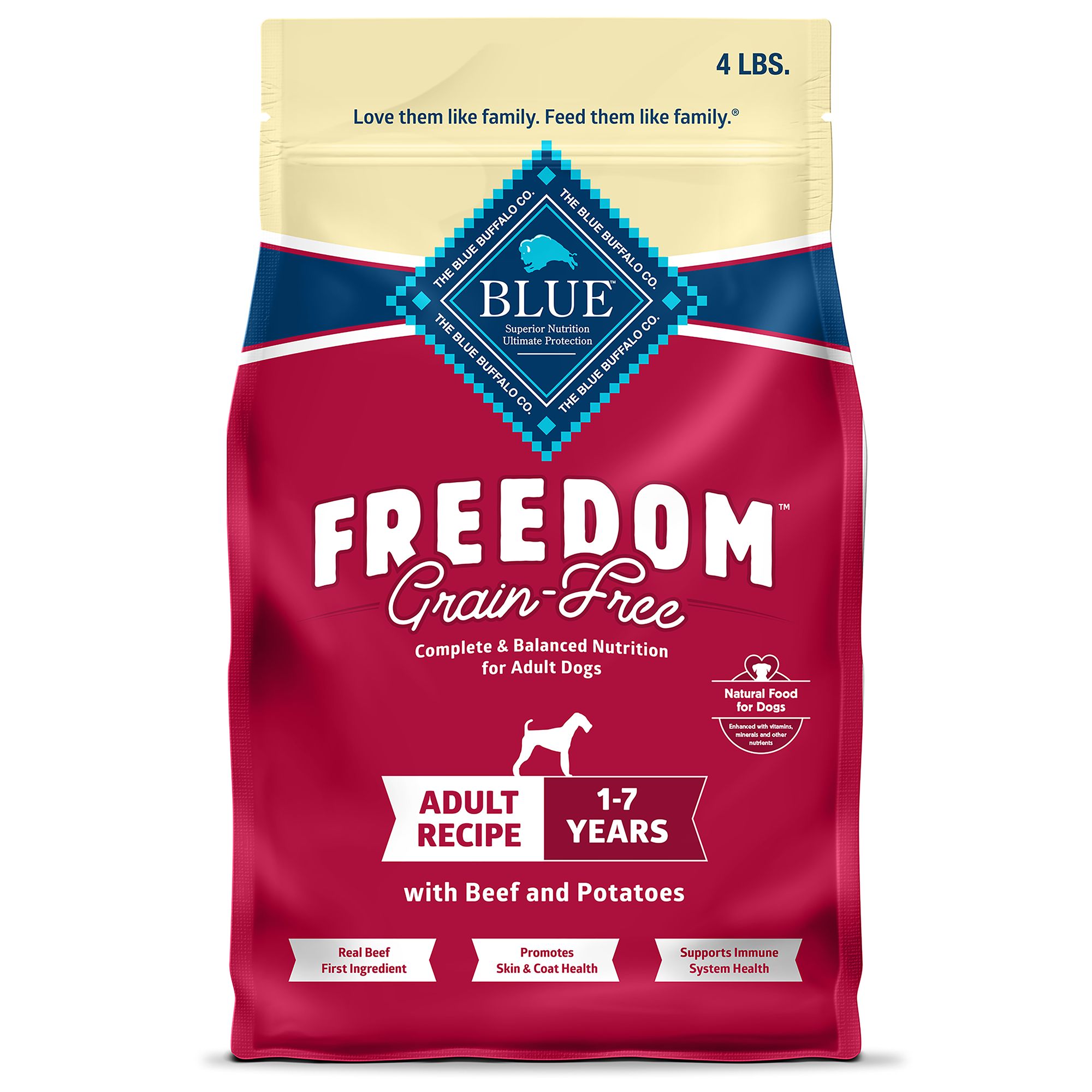 Blue buffalo gluten free dog cheap food