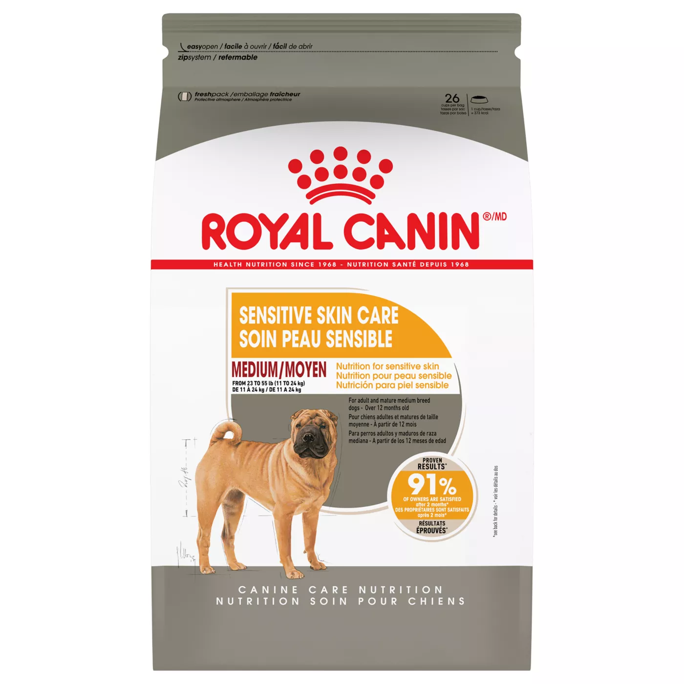 Royal Canin Medium Sensitive Skin Care Dry Dog Food