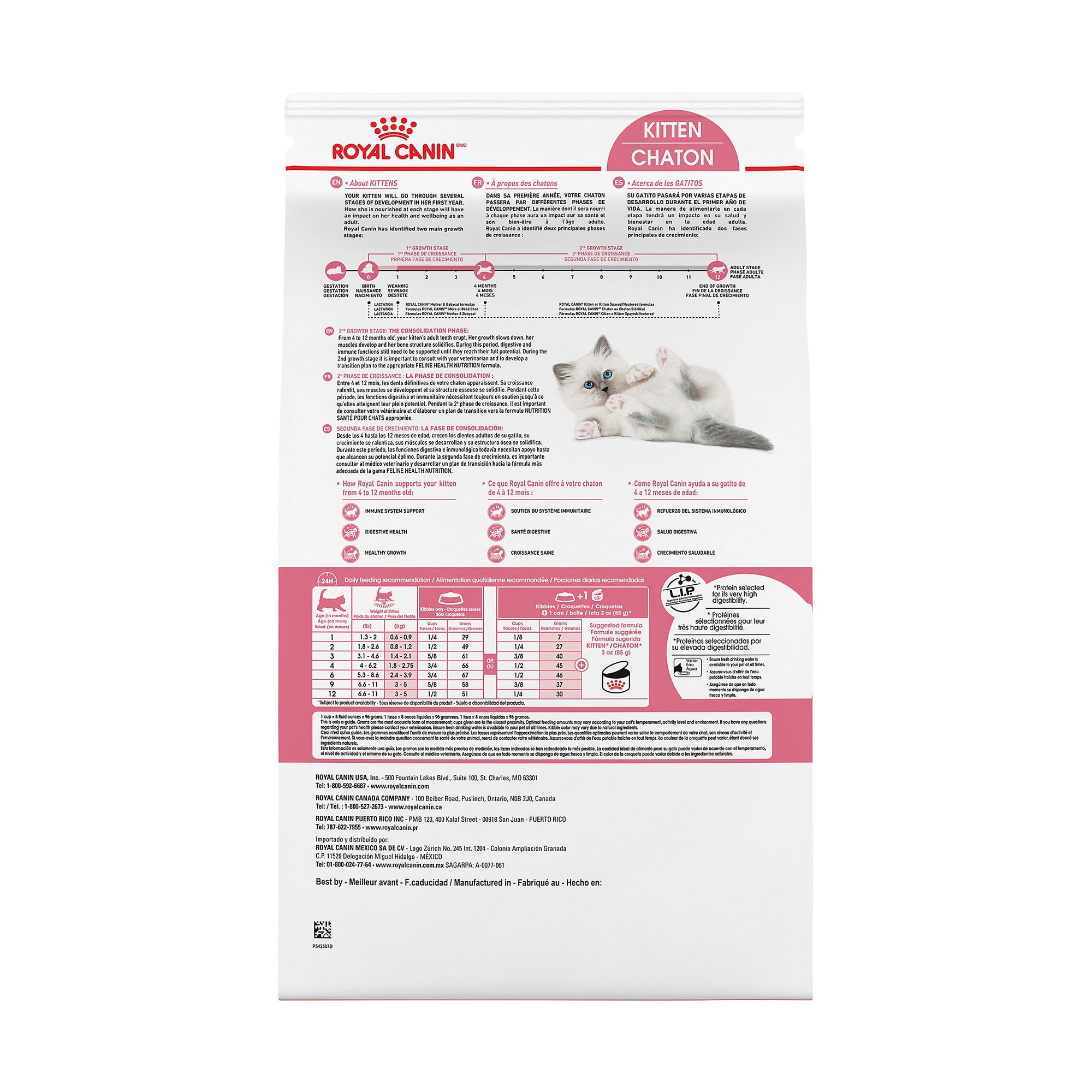 royal canin dry cat food ingredients