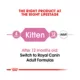 Product Royal Canin® Feline Health Nutrition Young Kitten Dry Cat Food