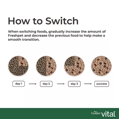 Product Freshpet® Vital™ Grain Free Complete Meals Chicken, Beef, Salmon & Egg Adult Dog Food