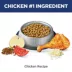 Hill's® Science Diet® Perfect Weight Adult Dry Cat Food - Chicken image thumbnail 6