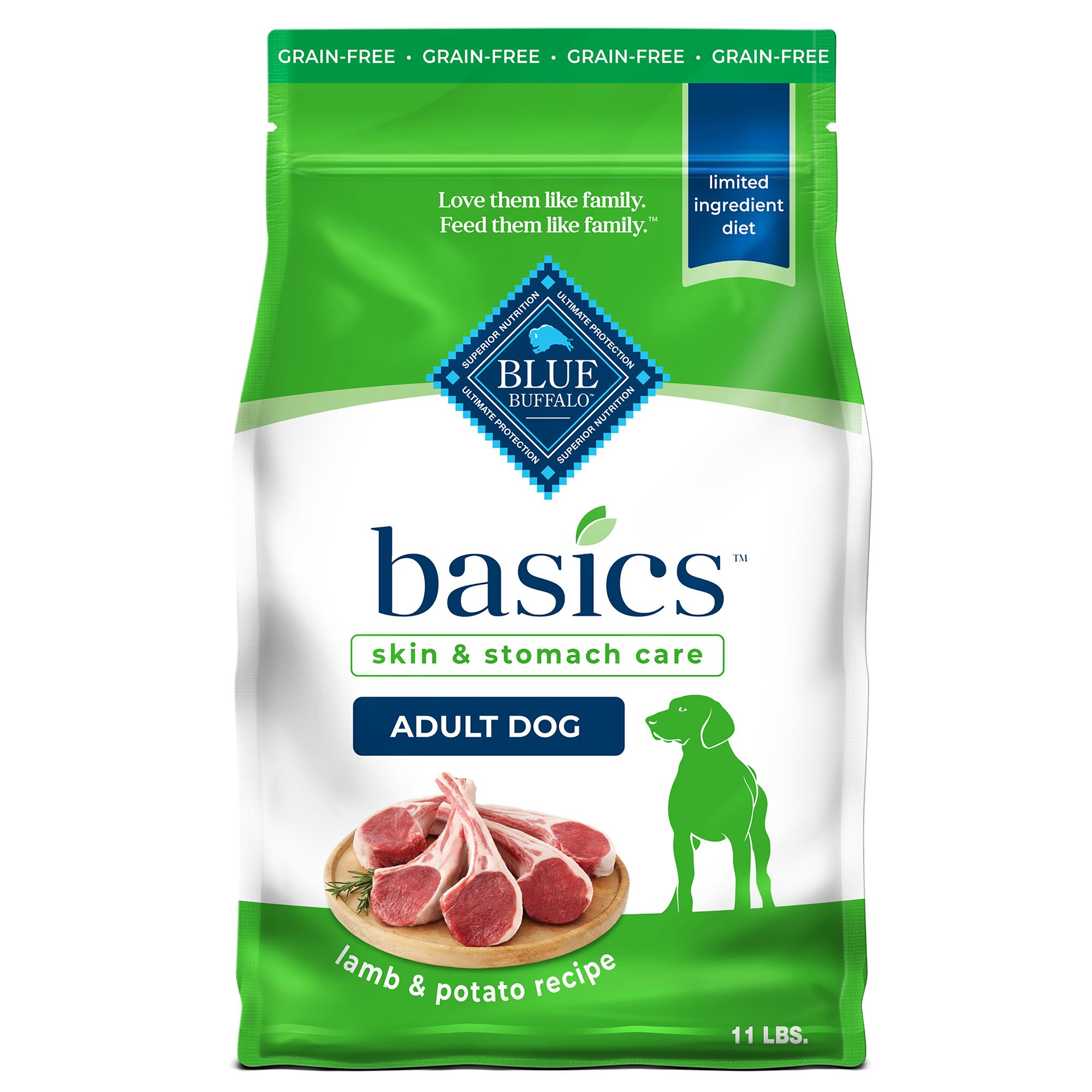 blue basics limited dog food