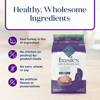 Product Blue Buffalo Basics Senior Dry Cat Food - Grain Free, Turkey