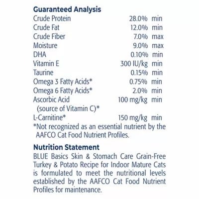Product Blue Buffalo Basics Senior Dry Cat Food - Grain Free, Turkey