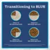 Blue Buffalo Tastefuls Adult Cat Weight Control Food - Natural, Chicken & Brown Rice image thumbnail 10