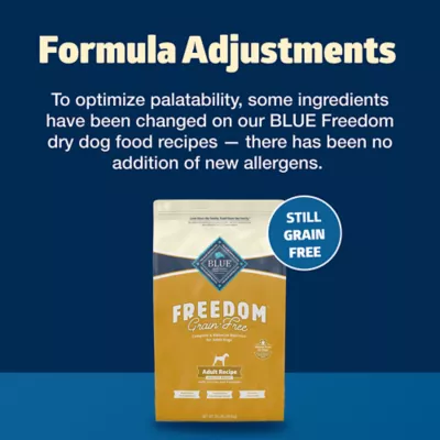 Product Blue Buffalo® Freedom™ Healthy Weight Adult Dog Dry Food - Grain Free, Chicken & Potatoes, 24