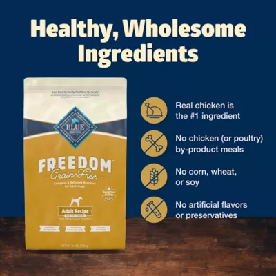 Product Blue Buffalo® Freedom™ Healthy Weight Adult Dog Dry Food - Grain Free, Chicken & Potatoes, 24