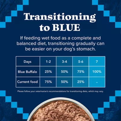 Blue Buffalo® Wilderness™ Rocky Mountain Recipe Adult Wet Dog Food - Red Meat, 12.5 oz - Image 8