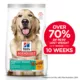 Product Hill's Science Diet Perfect Weight Adult Dry Dog Food - Chicken
