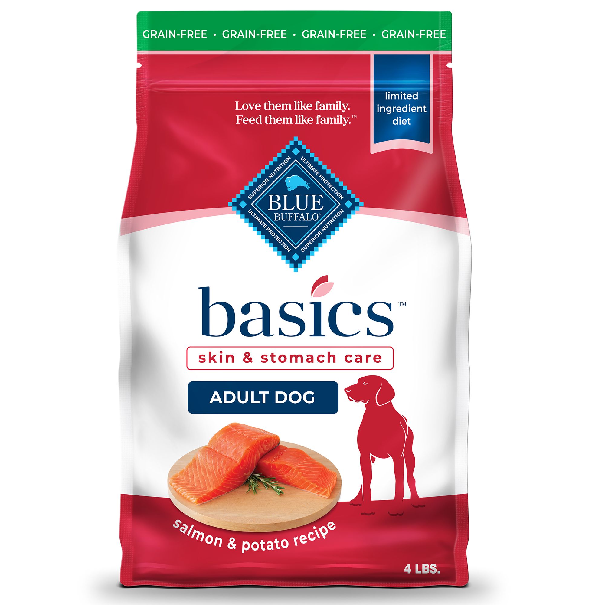 Petsmart cheap blue basics