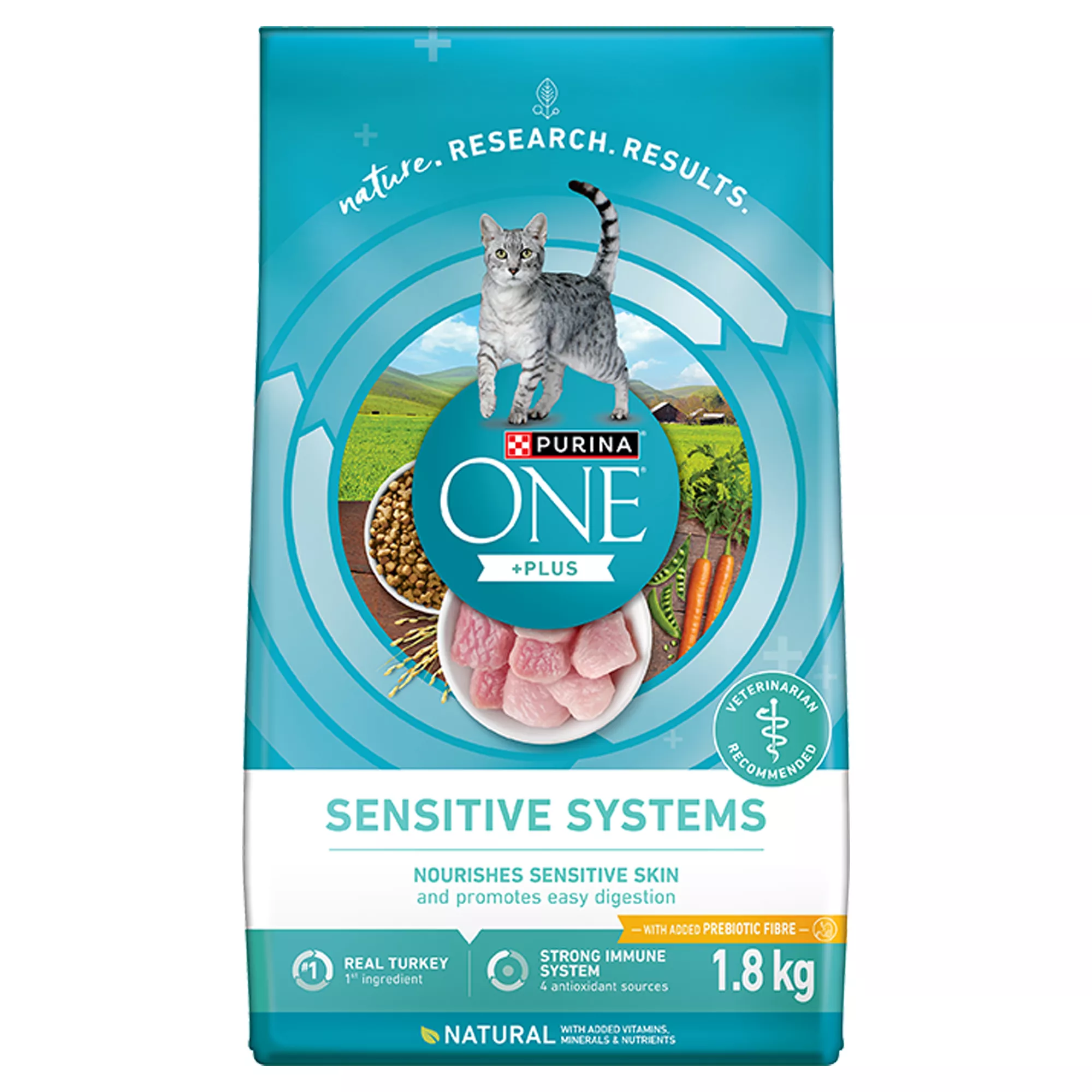 Purina ONE Sensitive Systems Dry Adult Cat Food