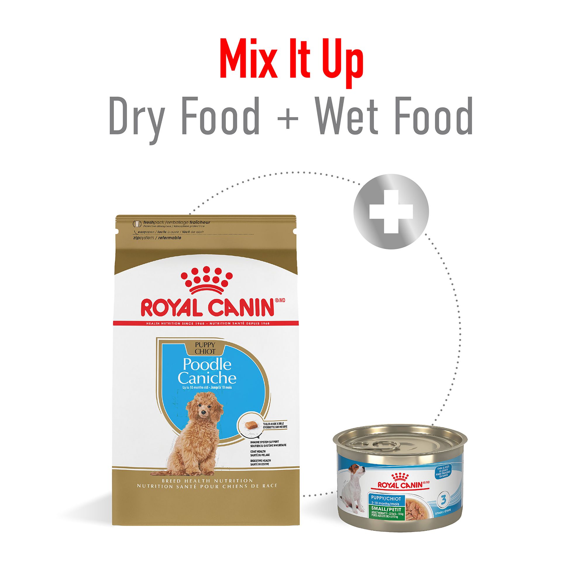 royal canin puppy food chart