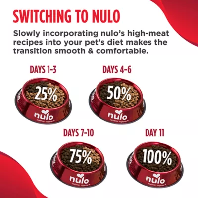 Product Nulo MedalSeries  Adult Dry Cat Food - Grain Free, Salmon