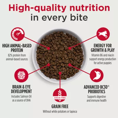 Product Nulo MedalSeries Puppy Dry Dog Food - Chicken